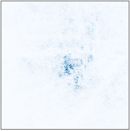Atención modelo preT_wT