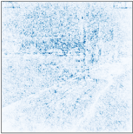 Atención modelo preF_wT