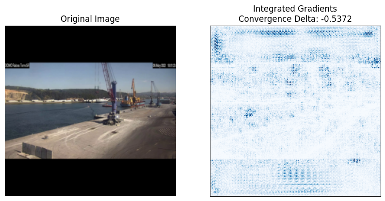 Atención en regiones del modelo (con padding)