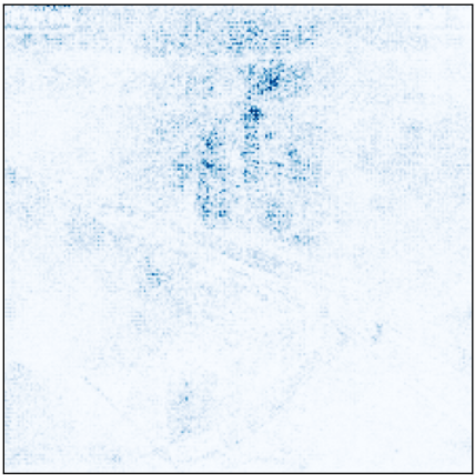 Atención modelo preT_wF