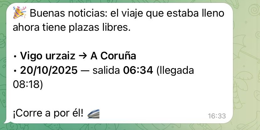 Notificación de disponibilidad