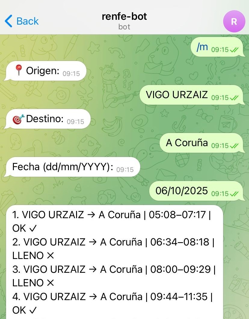 Inicio de conversación